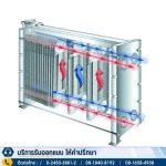 Heat Exchanger Center