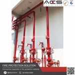 ระบบดับเพลิงอัตโนมัติด้วยน้ำ (Sprinkler systems) - ออกแบบติดตั้งระบบดับเพลิง แอดวานซ์ เทค โพรดักท์