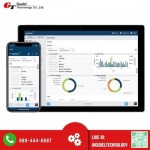 ระบบ Monitor เครื่องจักร  - รับสร้างวางระบบ Ignition, ระบบ Robotic PLC, Motion