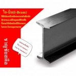 เหล็กไอบีมราชบุรี - ศูนย์รวมเหล็ก ราชบุรี - ชาญชัยสตีล