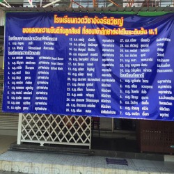โรงเรียนกวดวิชา