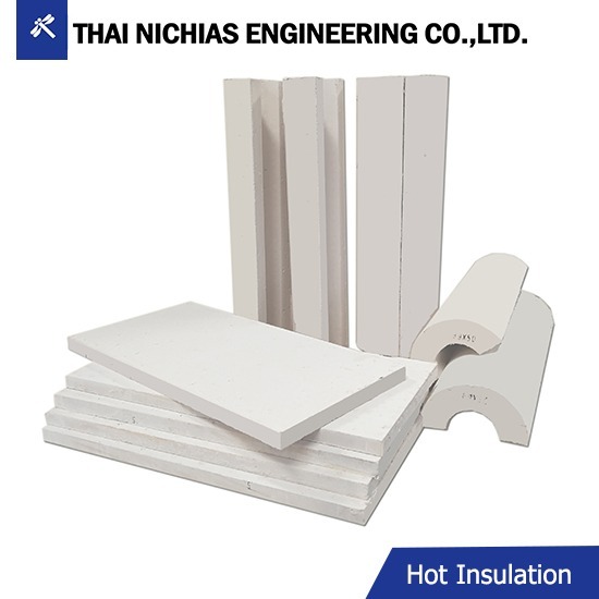 Calcium Silicate Calcium Silicate 