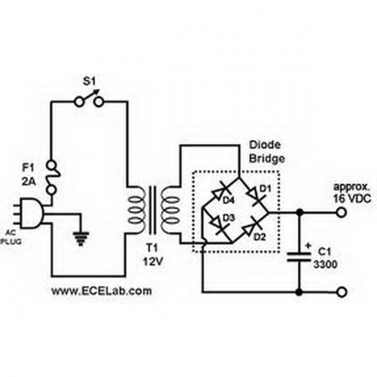 DC transformer หม้อแปลงไฟฟ้ากระแสตรง  จำหน่ายหม้อแปลงไฟฟ้า 3 เฟส  DC transformer 