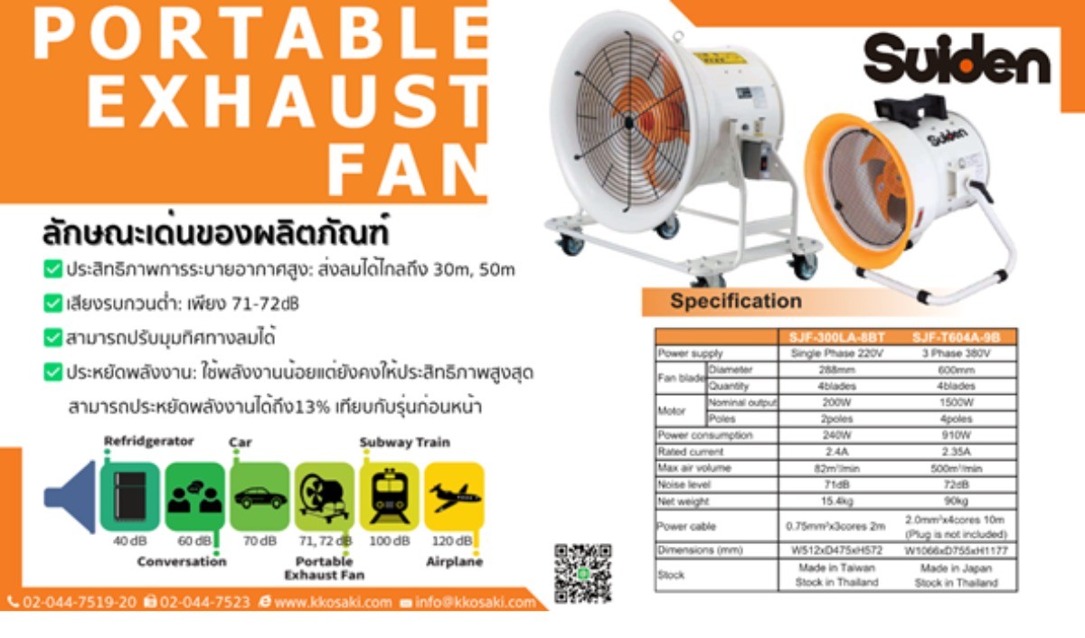พัดลมดูด-เป่าอากาศSUIDEN