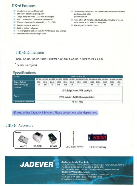 JIK-61