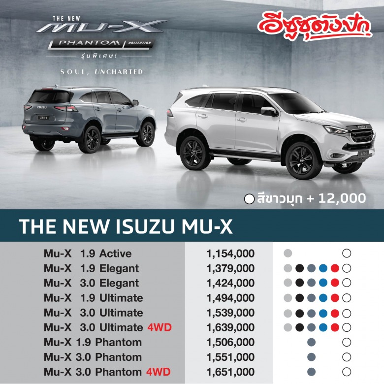 202210AW_ราคาmux 202210AW_ราคาmux