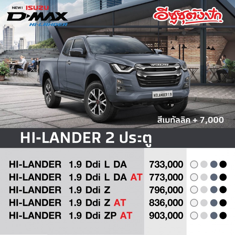 D-Max ตัวใหม่ล่าสุด โคราช D-Max ตัวใหม่ล่าสุด โคราช