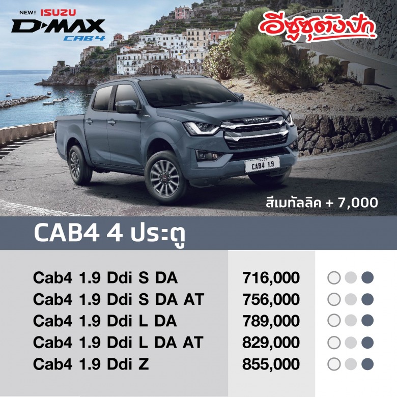 All-New Isuzu D-Max ราคาcab4 4ประตู โคราช All-New Isuzu D-Max ราคาcab4 4ประตู โคราช