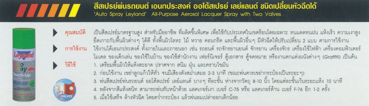 วิธีใช้ สีสเปรย์พ่นรถยนต์ อเนกประสงค์ ออโต้สเปรย์ เลย์แลนด์ ชนิดเปลี่ยนหัวฉีดได้