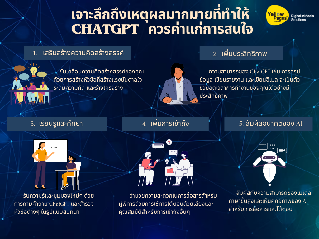 5 ประโยชน์ จาก ChatGPT สร้างโอกาสให้ธุรกิจและพัฒนาความรู้ 5 ประโยชน์ จาก ChatGPT สร้างโอกาสให้ธุรกิจและพัฒนาความรู้